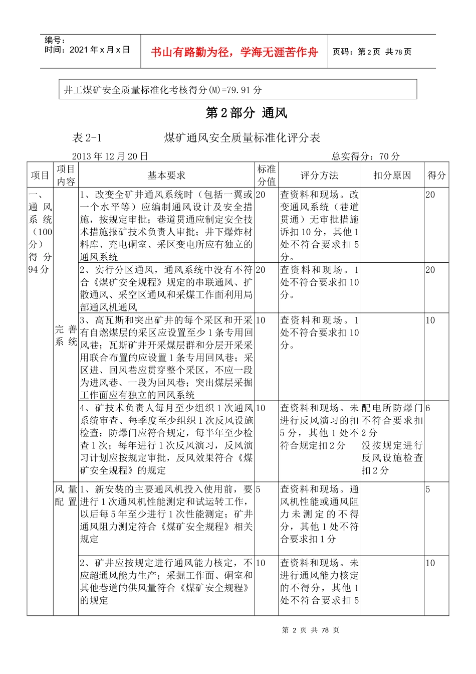 鹤济济联煤业XXXX年12月30日总安全质量标准化自检情况_第2页