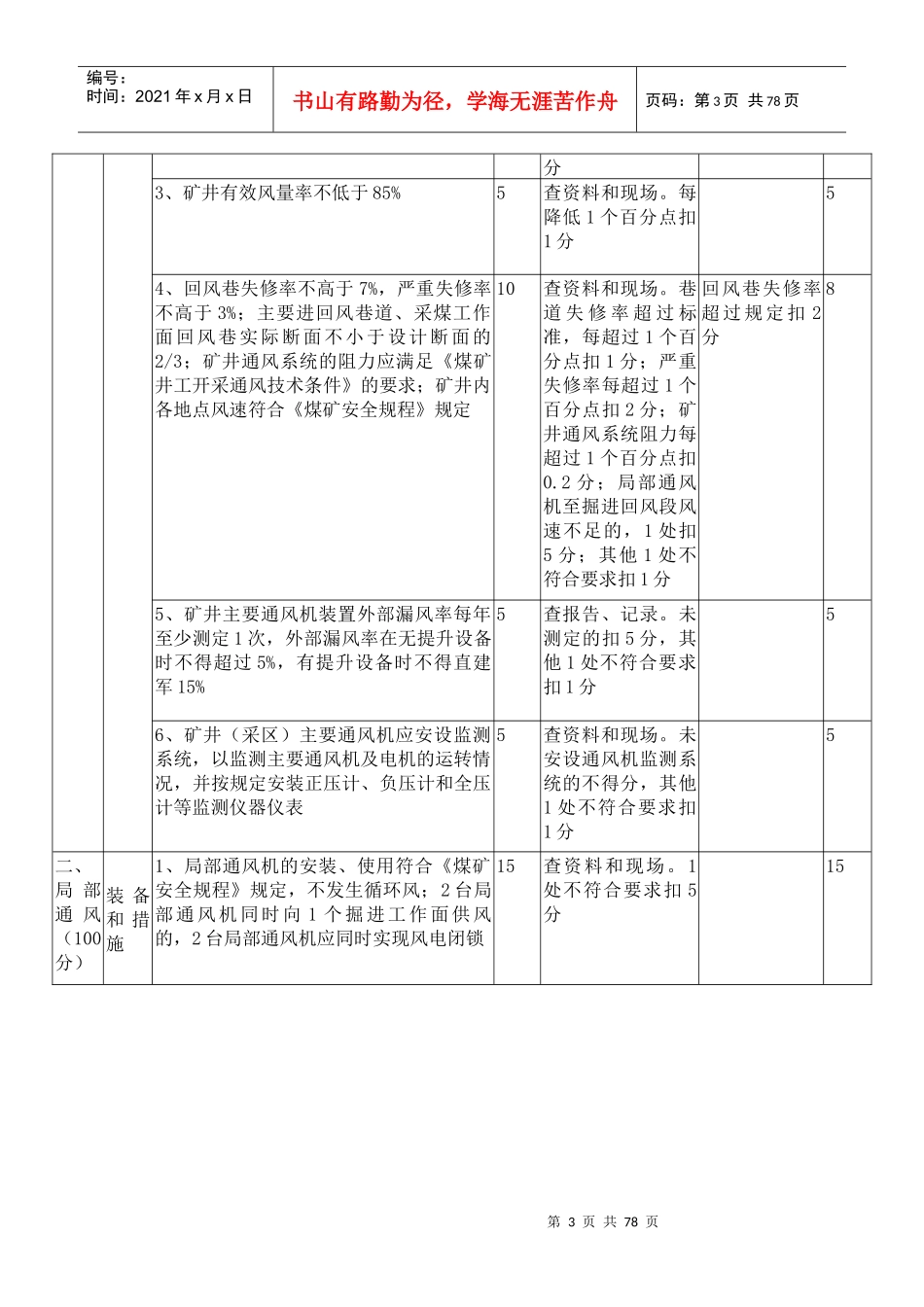 鹤济济联煤业XXXX年12月30日总安全质量标准化自检情况_第3页
