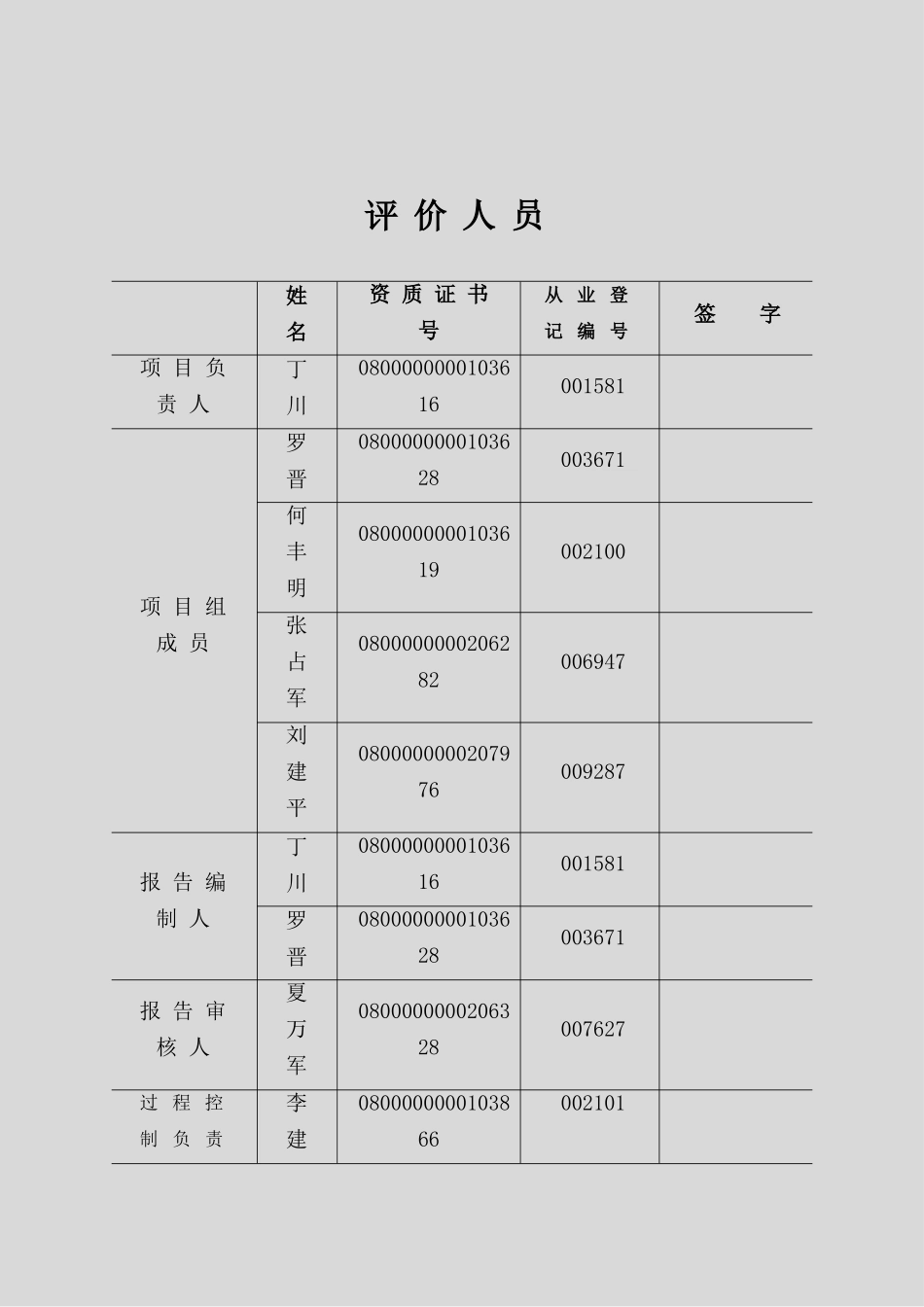 盘江煤焦化经营评价-E-2003-最终版_第3页