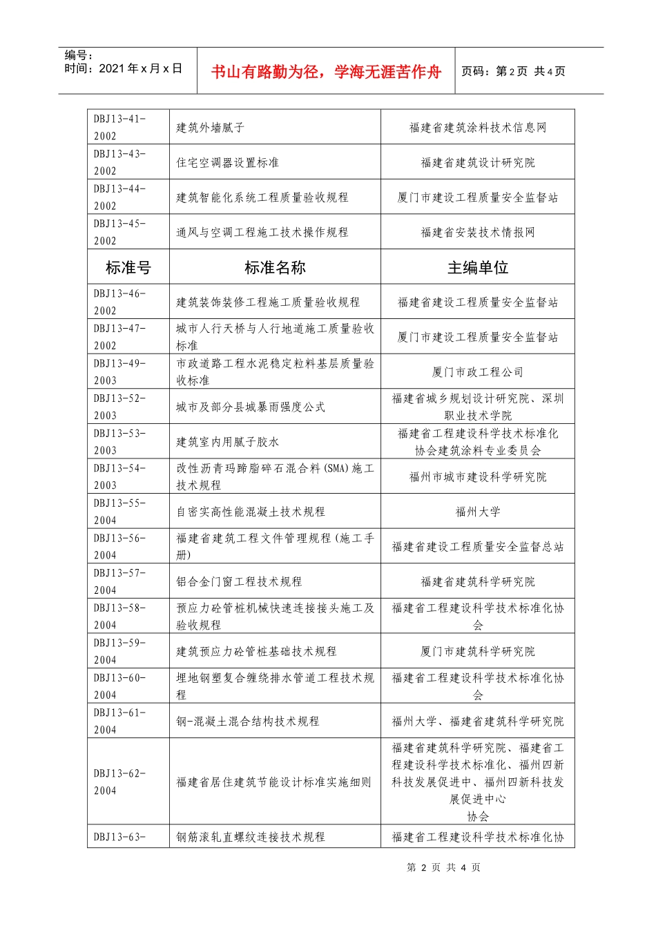 请下载浏览附件：1、2006年以前发布的现行地方工程建设标准_第2页