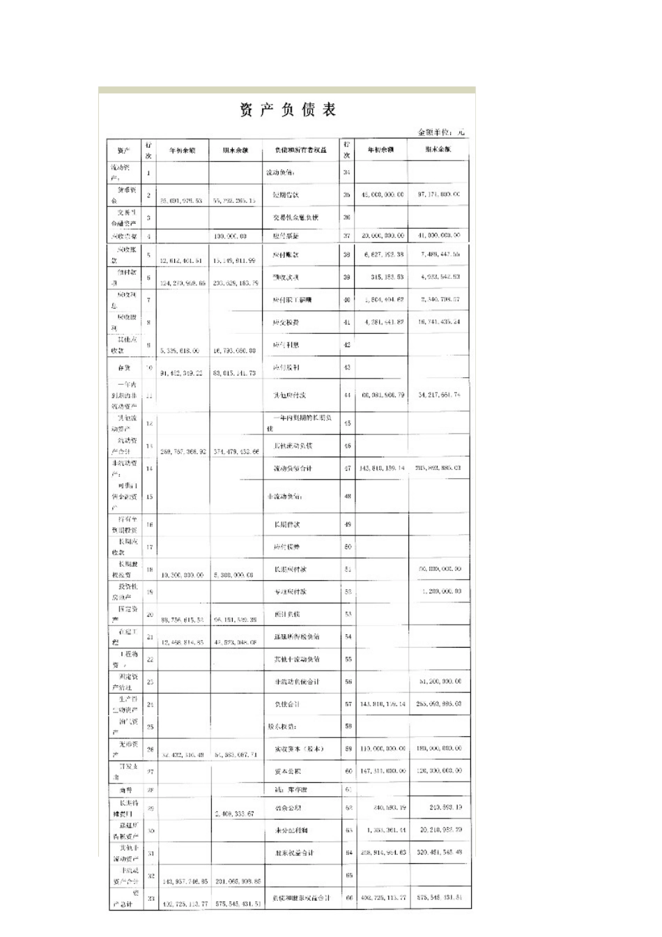 某公司股权挂牌基本情况_第2页