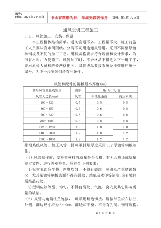 通风空调工程施工
