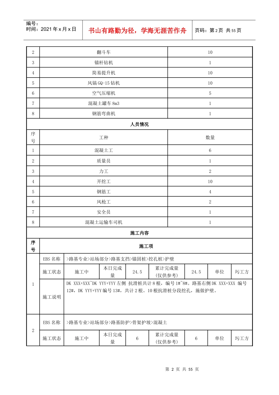 电子技术施工日志填写_第2页