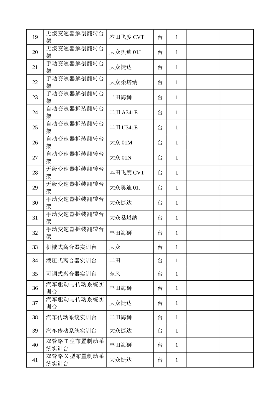 汽车底盘构造与维修实训室_第2页