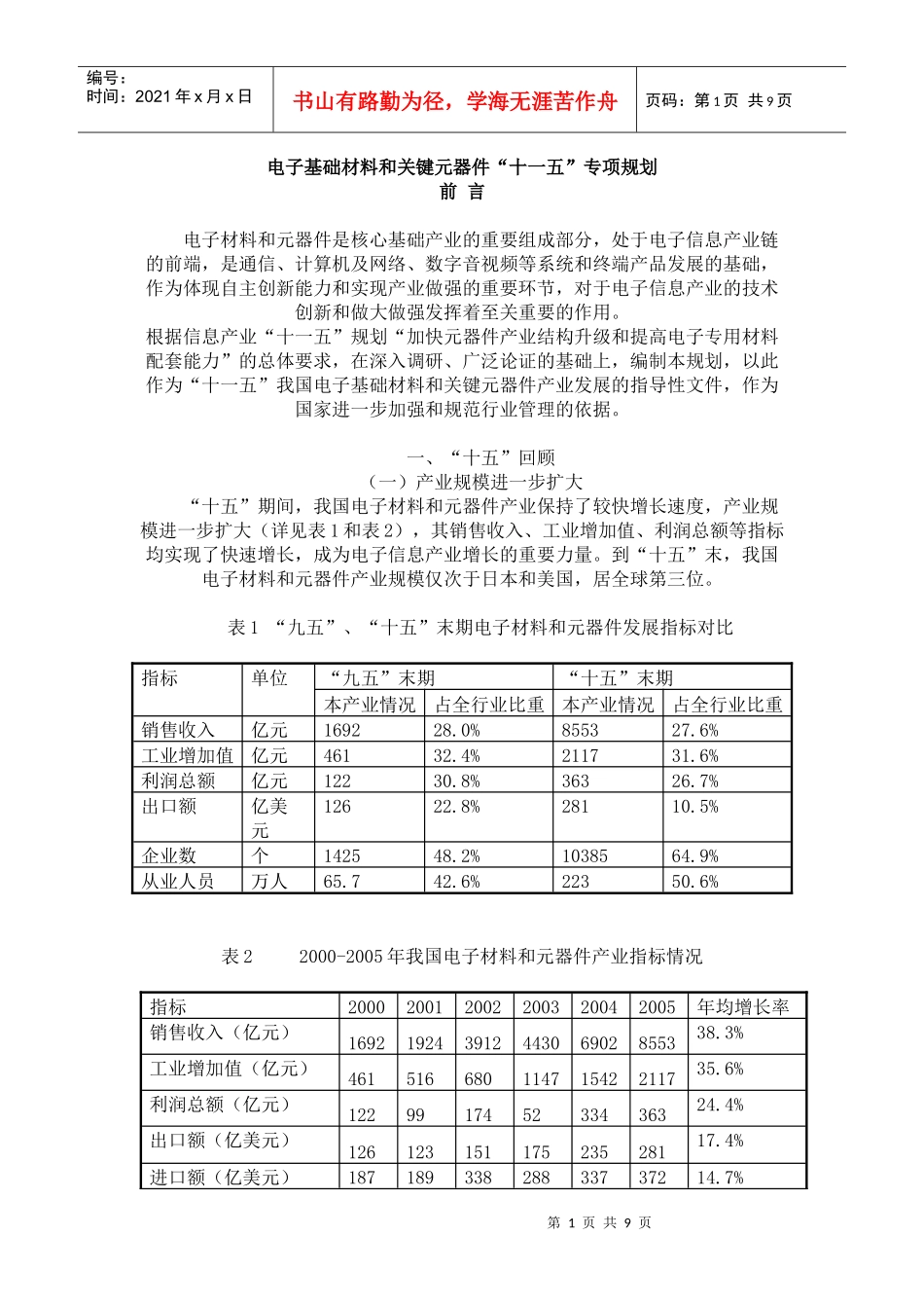 电子基础材料和关键元器件十一五专项规划_第1页