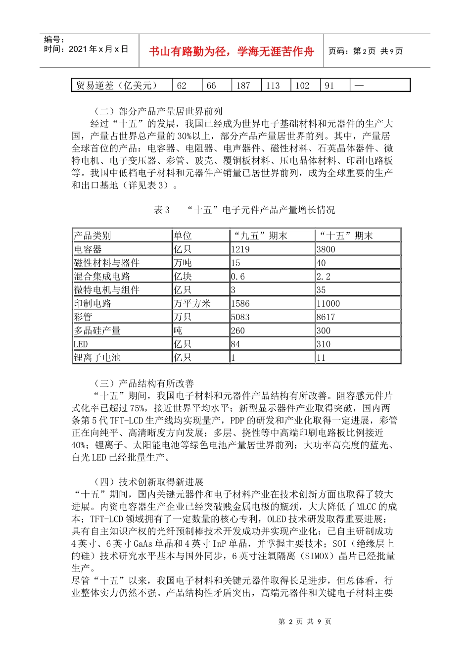 电子基础材料和关键元器件十一五专项规划_第2页