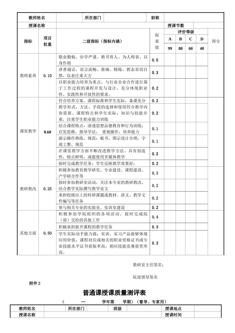 教师教学质量评价办法xinde_第3页