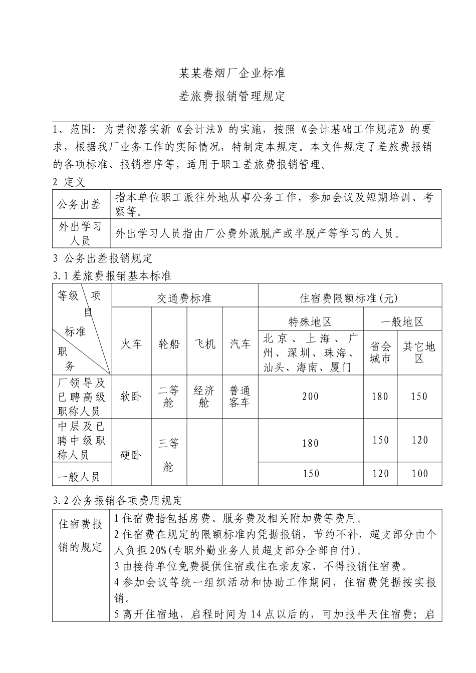 卷烟厂差旅费报销管理规定(ISO)_第1页