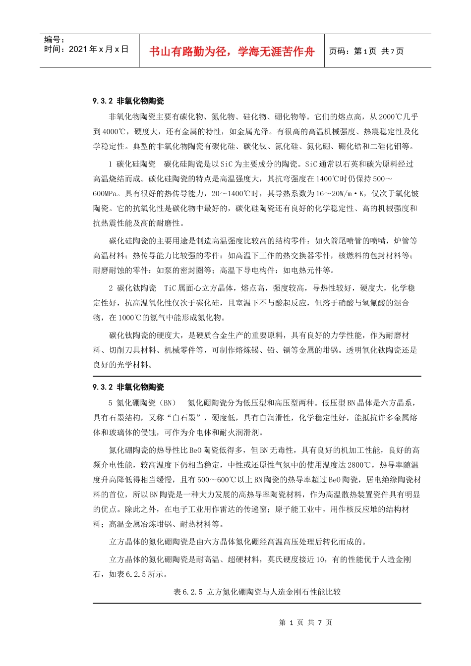 陶瓷材料相关知识_第1页
