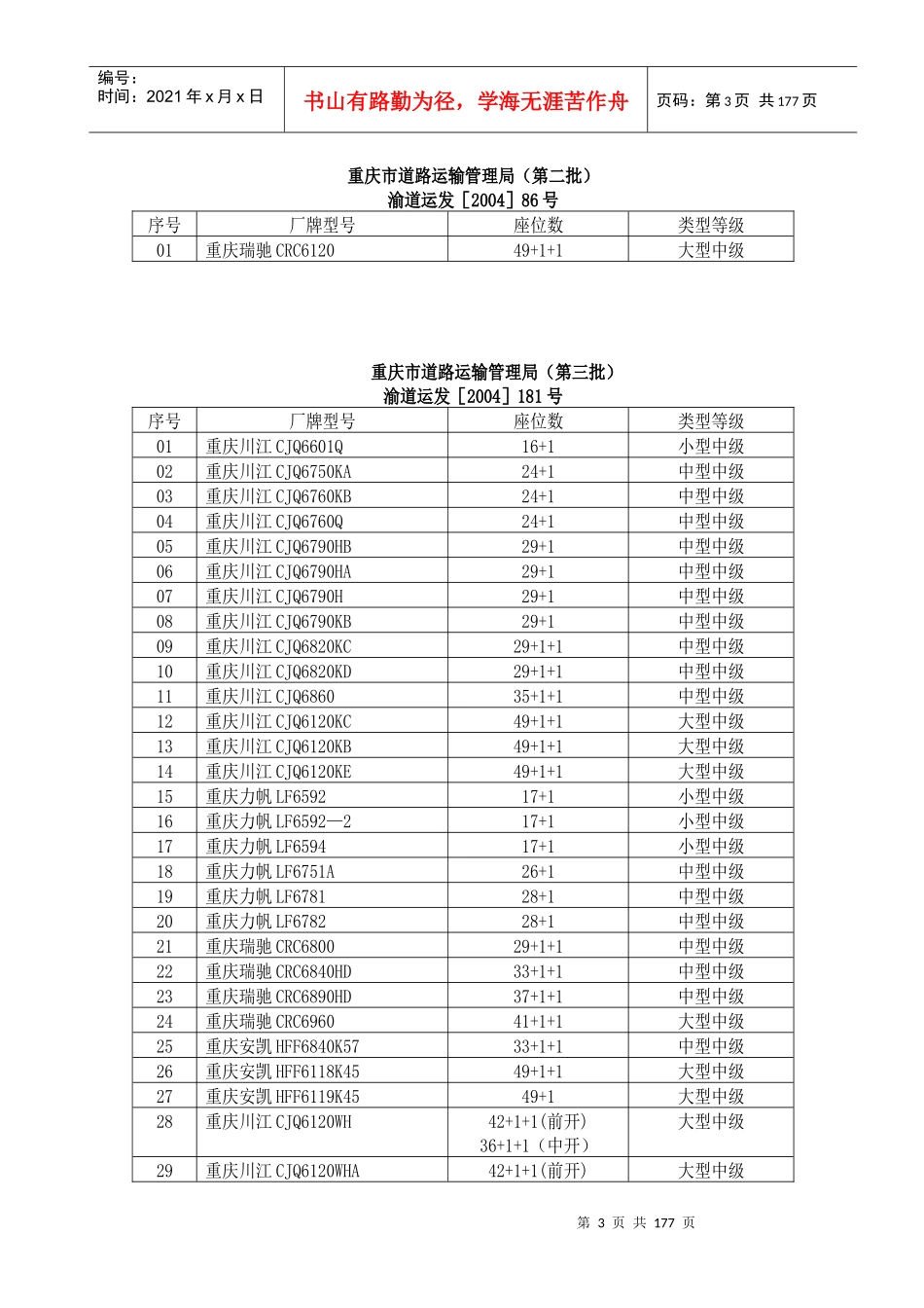 重庆市客车类型划分及等级评定目录在2-6页_第3页