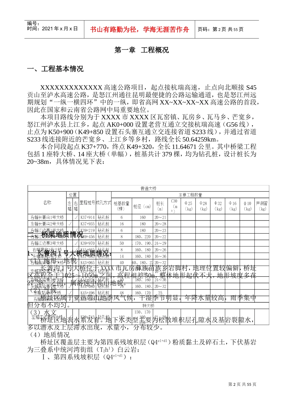 钻孔灌注桩专项施工方案(专家评审)(DOC91页)_第2页