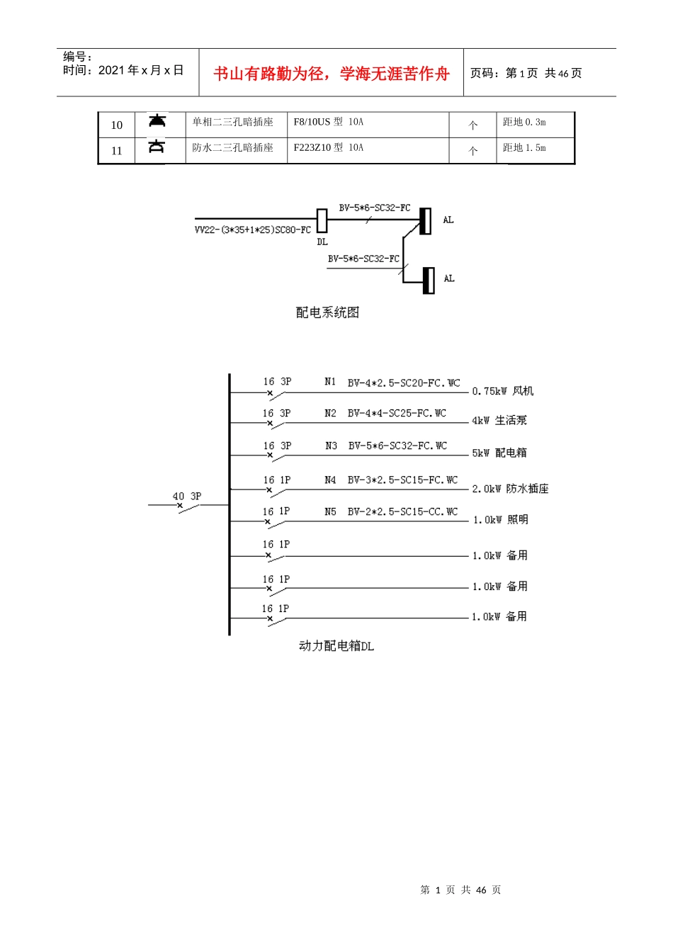 电气造价员入门_第2页