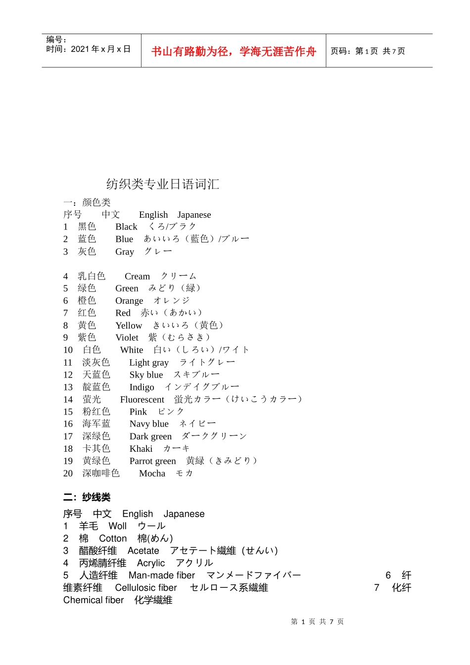 纺织类专业日语词汇大全_第1页