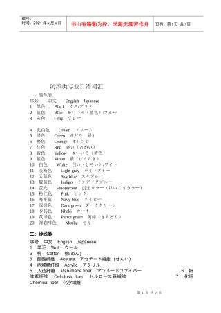 纺织类专业日语词汇大全