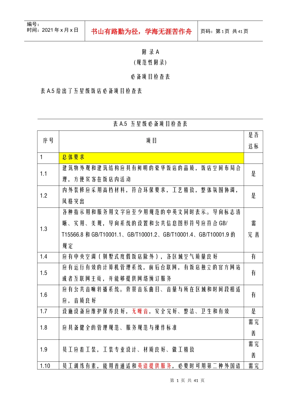 酒店管理导论星级酒店的划分与评定必备项目检查表_第1页