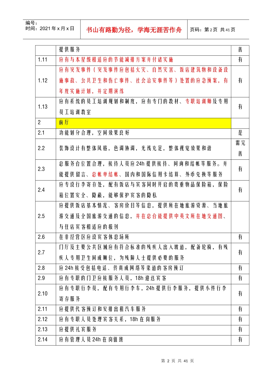 酒店管理导论星级酒店的划分与评定必备项目检查表_第2页