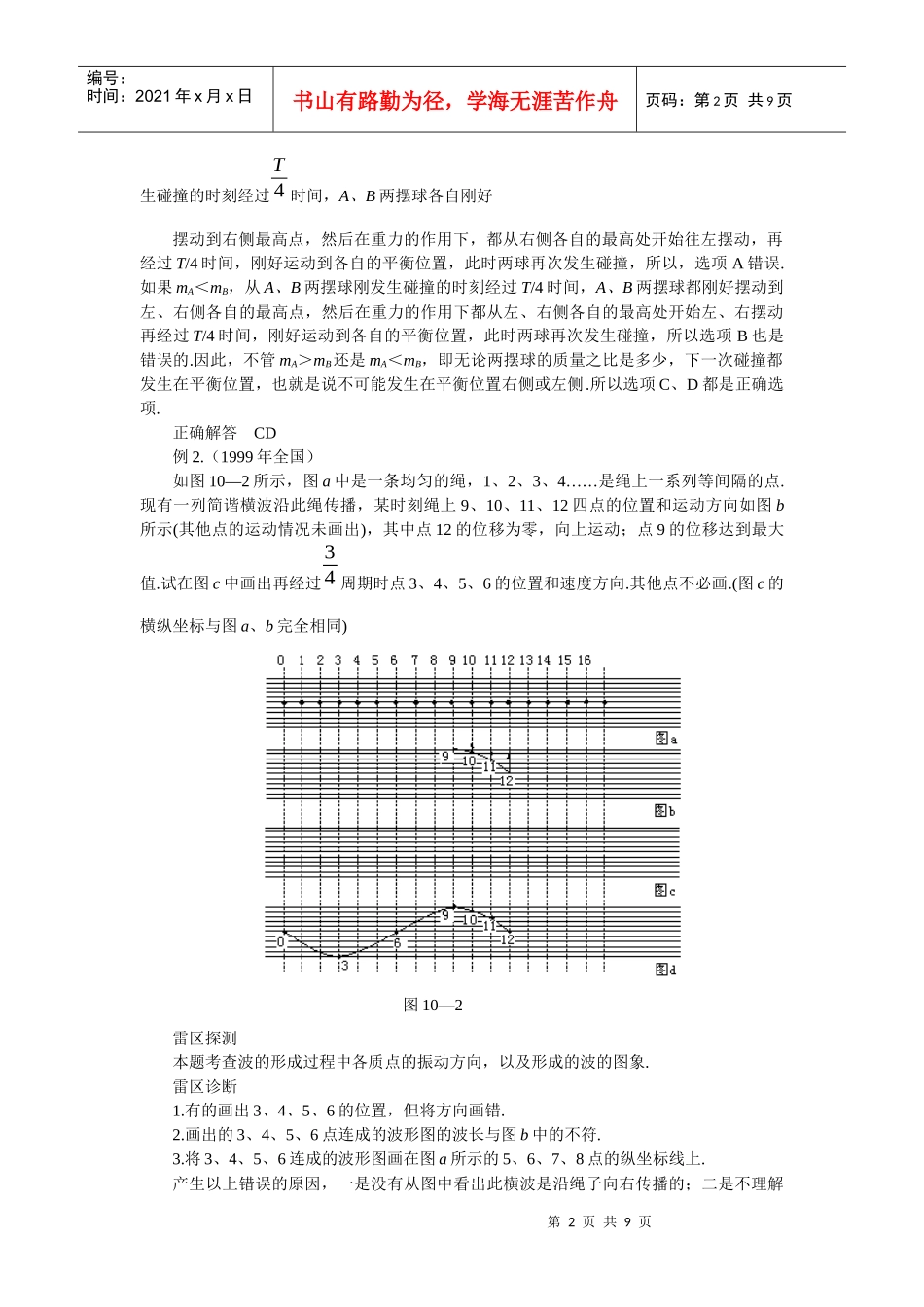 高考知识点巡查专题机械振动和机械波_第2页