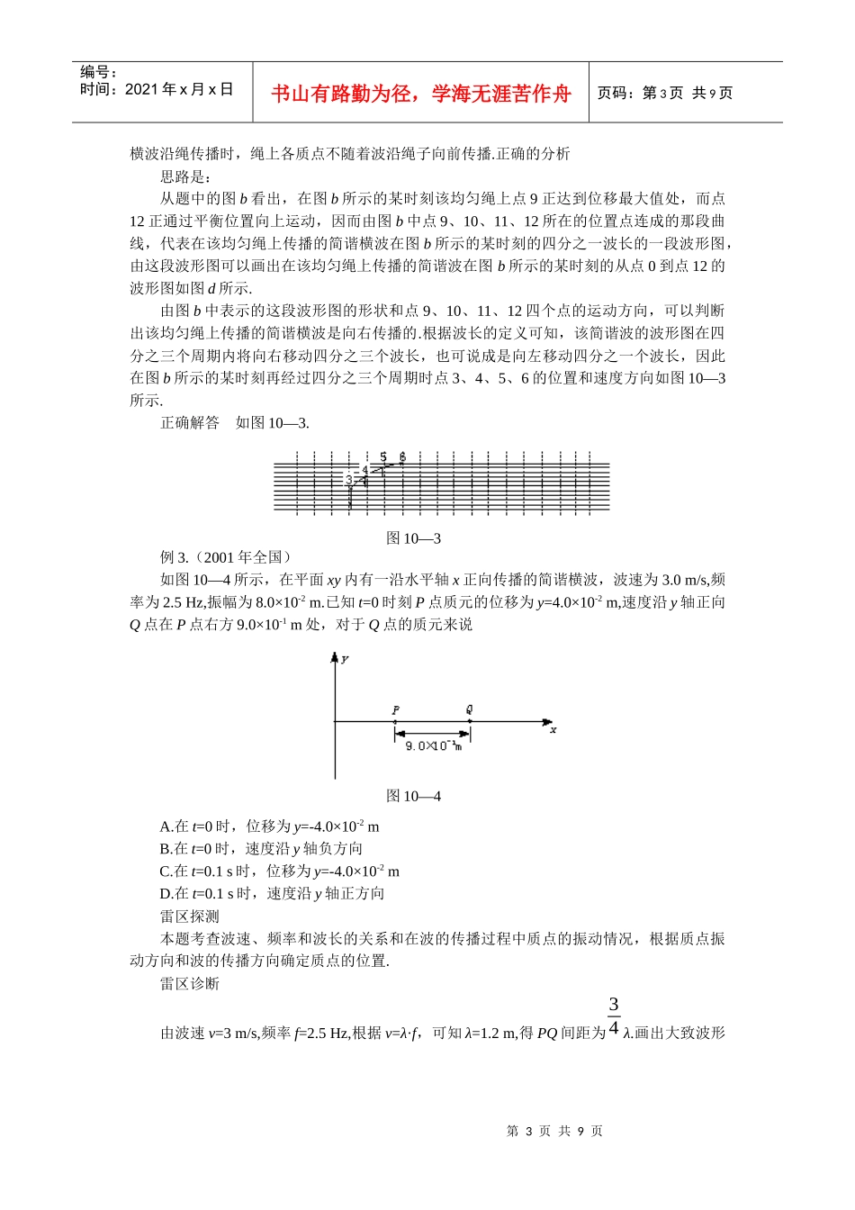 高考知识点巡查专题机械振动和机械波_第3页