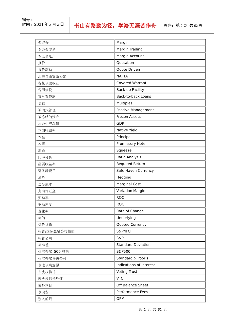 路透社金融词汇中英_第2页