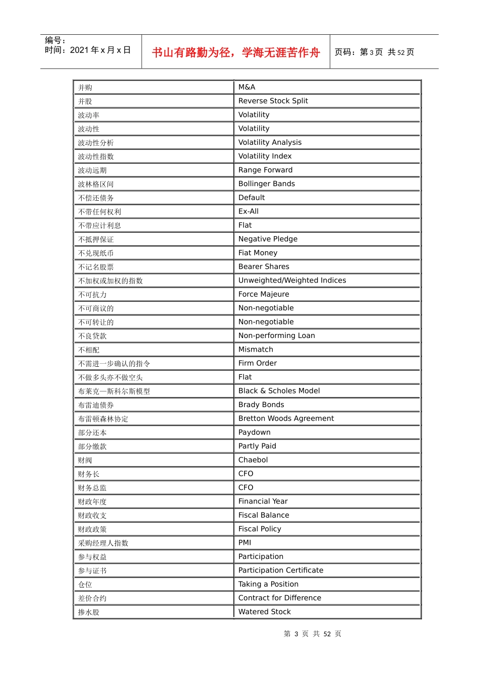 路透社金融词汇中英_第3页