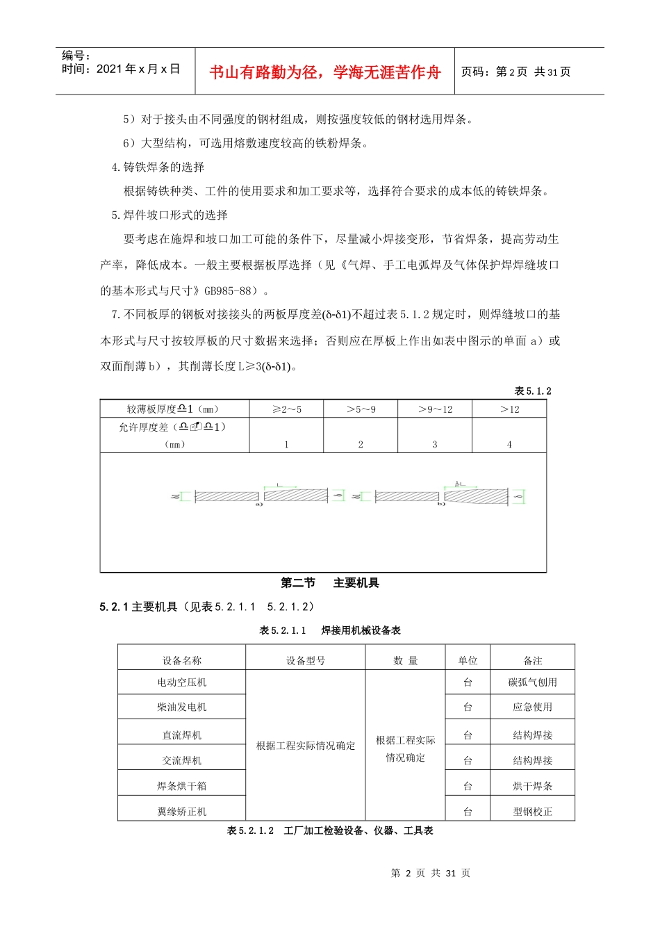 钢网架结构工程施工工艺标准（2）_第2页