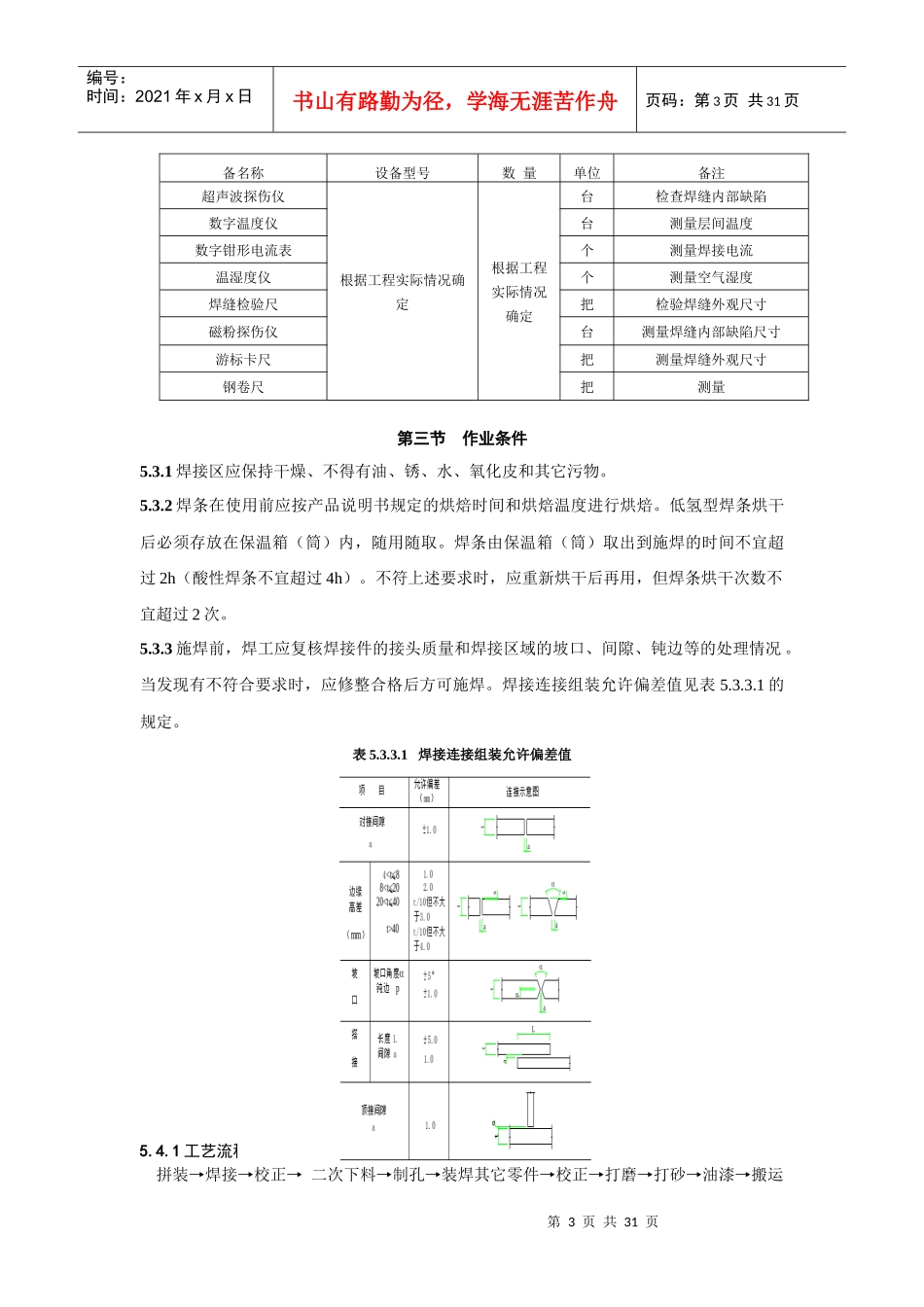 钢网架结构工程施工工艺标准（2）_第3页