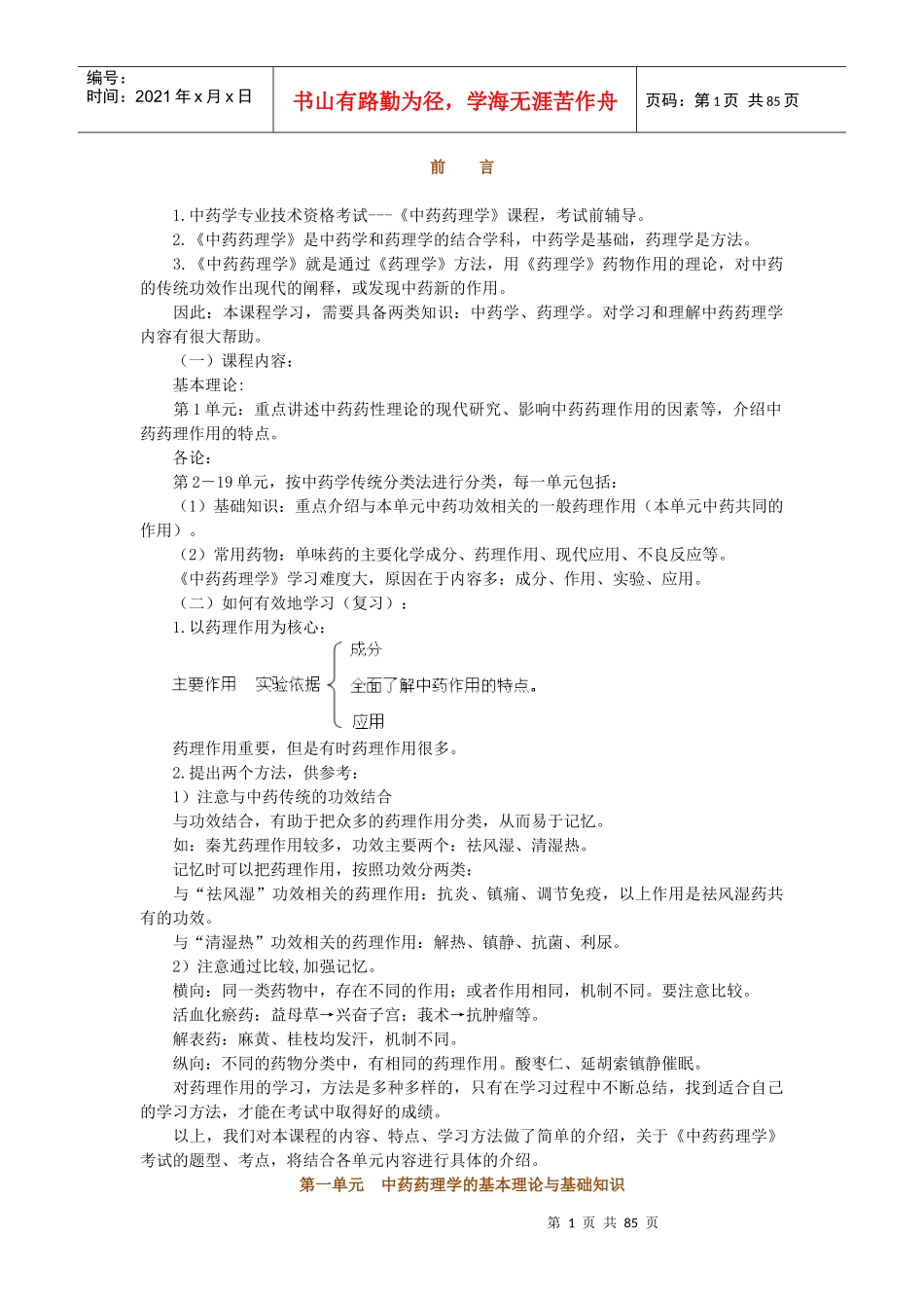 药理学--初级中药师讲义_第1页