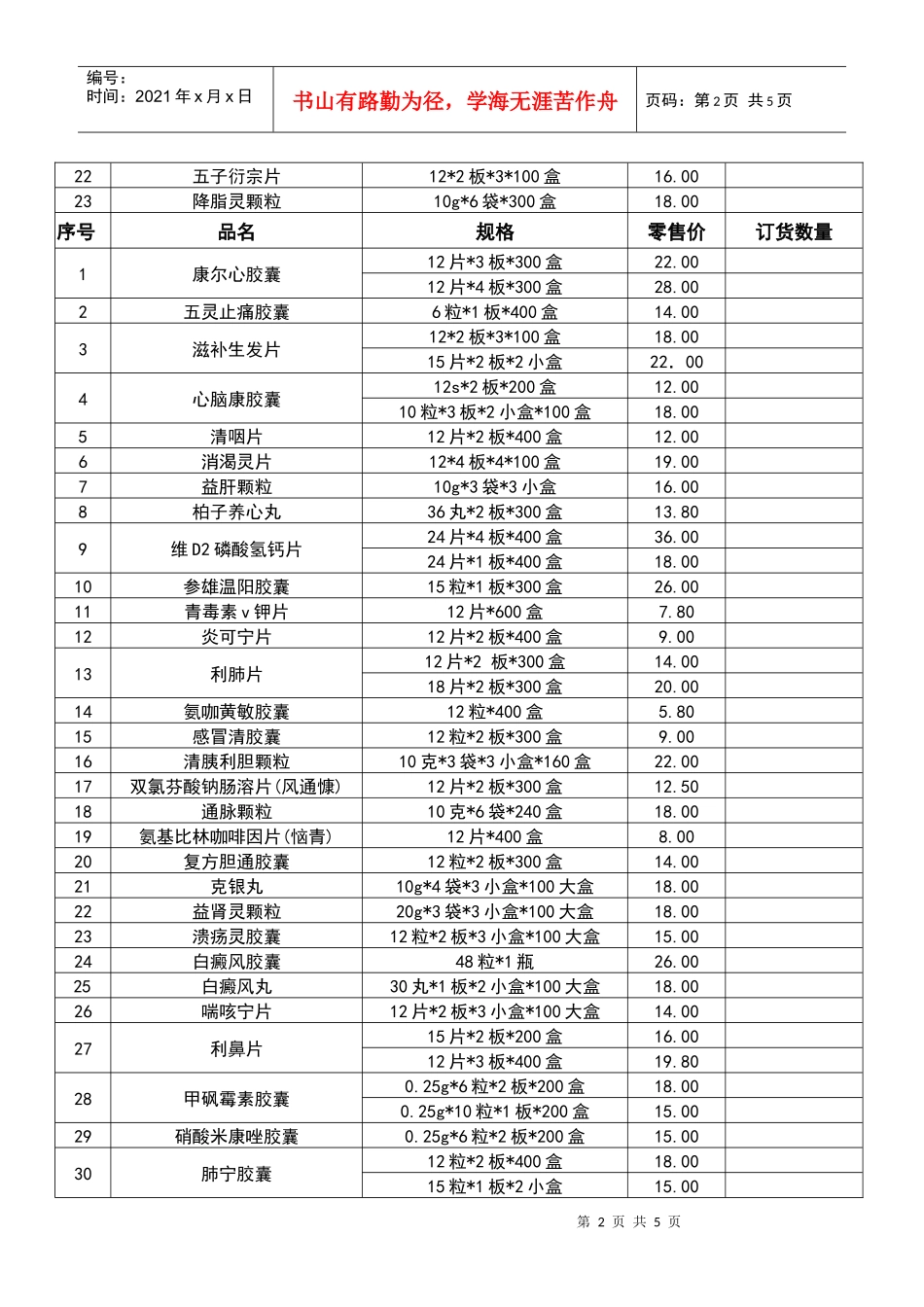 银诺克药业有限公司完美终端产品目录_第2页