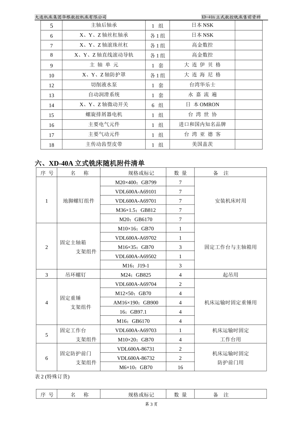 立式数控铣床_第3页