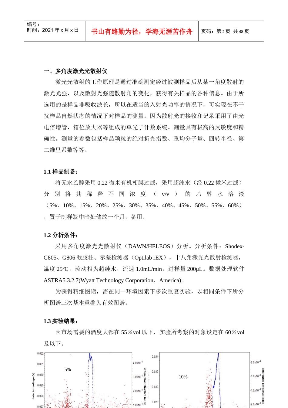 白酒胶体分子簇结构分析技术报告_第2页
