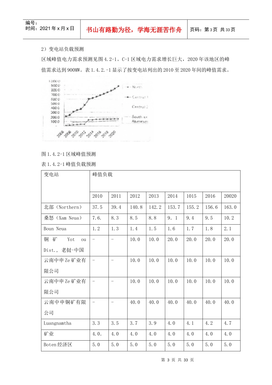 老挝电力规划可行性研究报告(中译本)_第3页