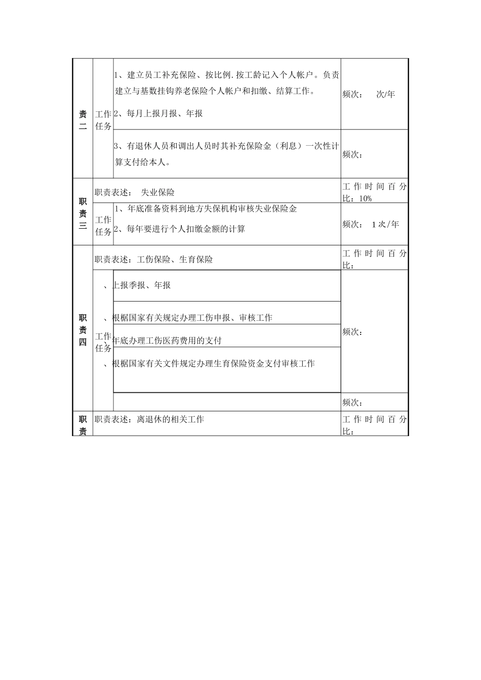 社会保险及离退休管理_第2页