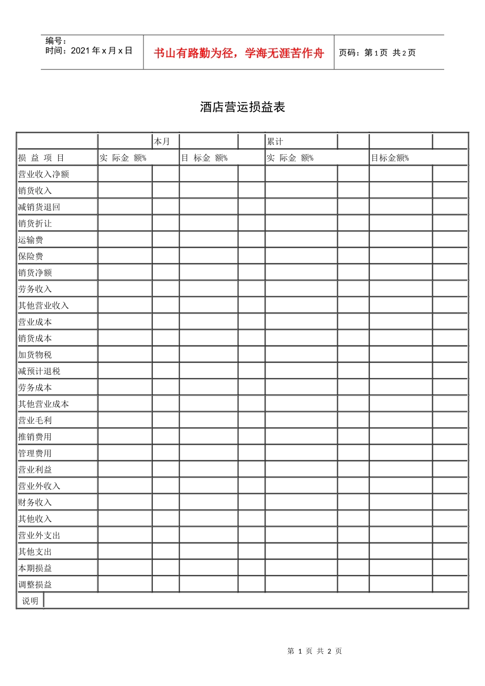 酒店营运损益表_第1页