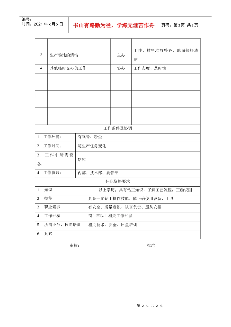 电力集团某大型电气配件企业立钻工岗位说明书_第2页