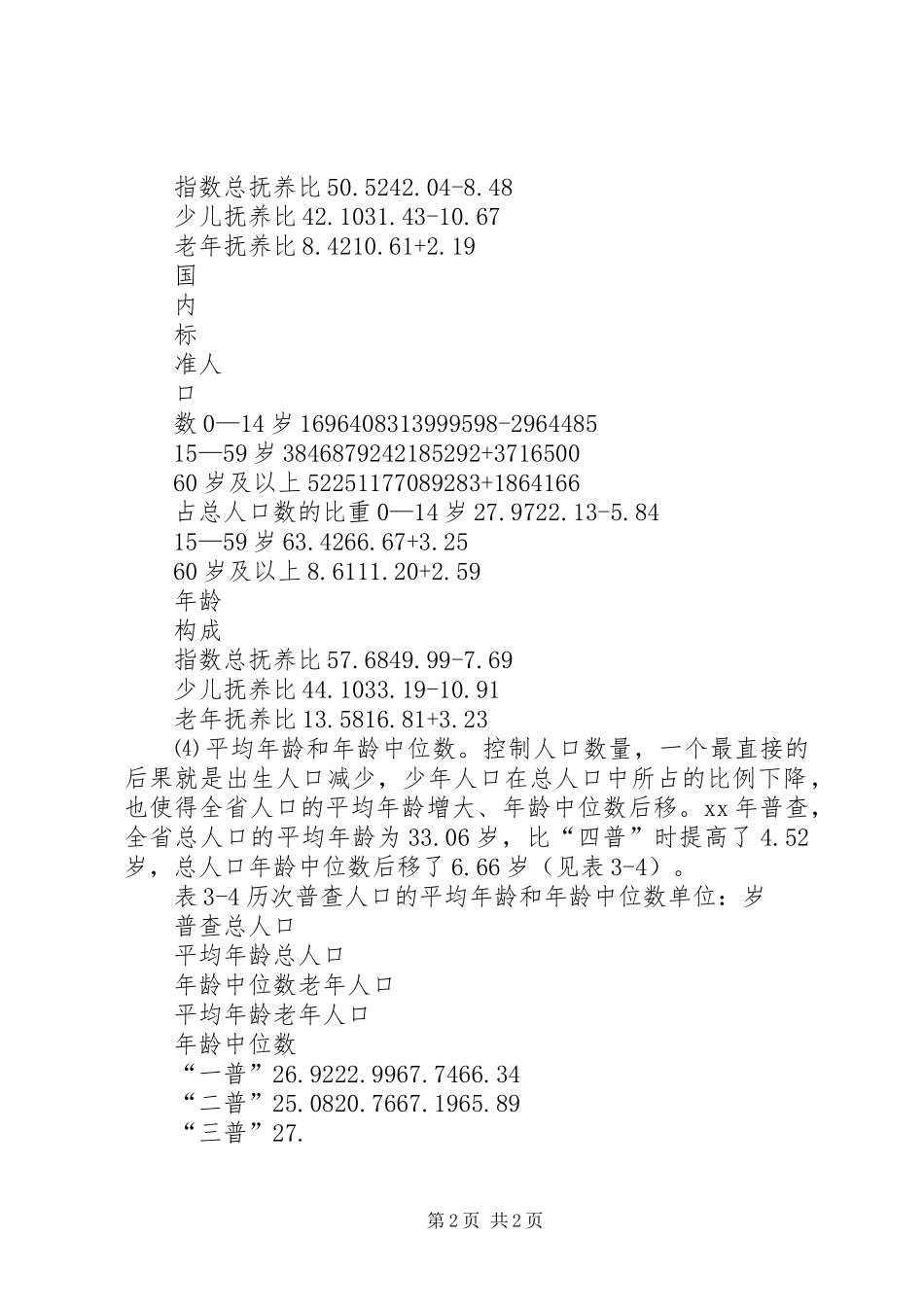 XX省第五次人口普查报告书_第2页