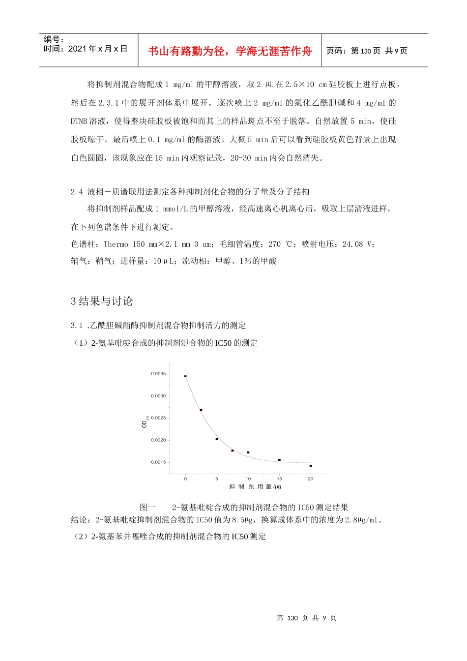 阿卡宁衍生物合成产物中乙酰胆碱酯酶抑制剂的筛选-阿卡宁衍_第3页