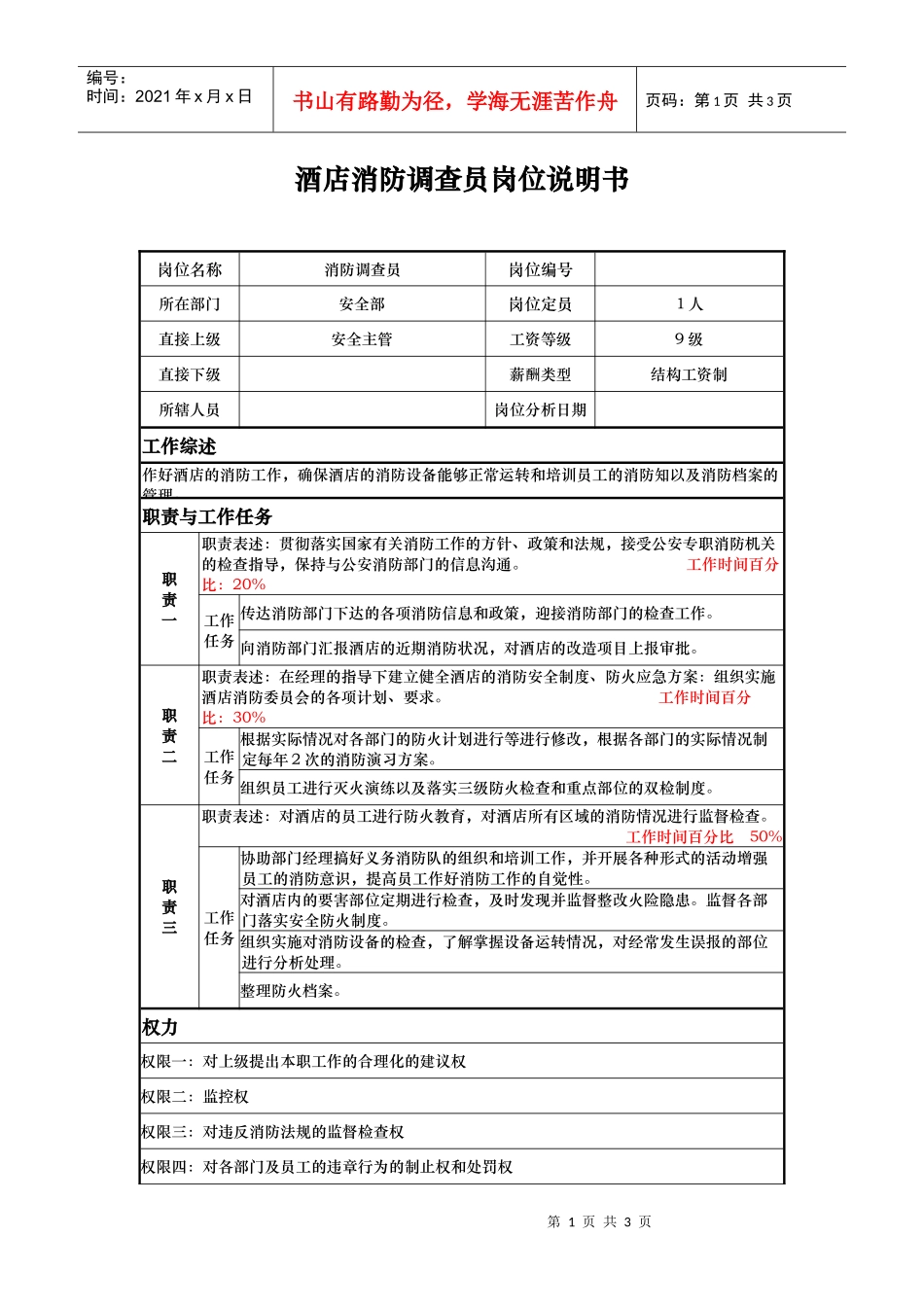 酒店消防调查员岗位说明书_第1页