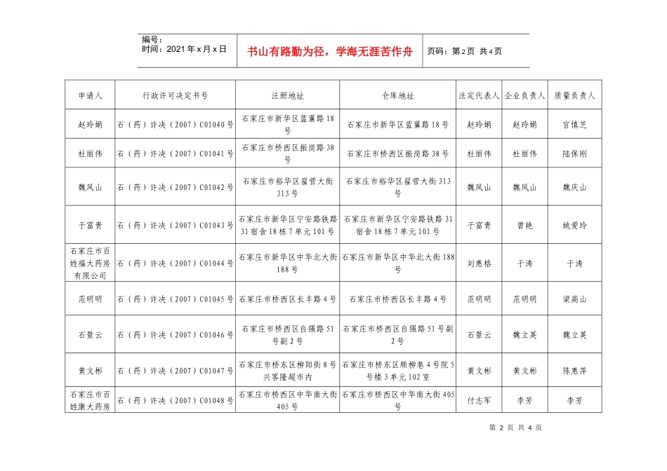 石家庄市食品药品监督管理局_第2页