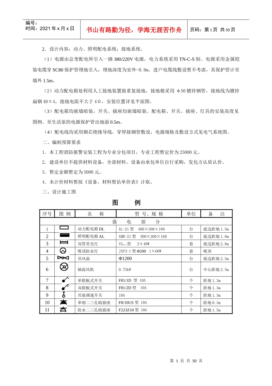 电气预算清单与计价样本_第2页
