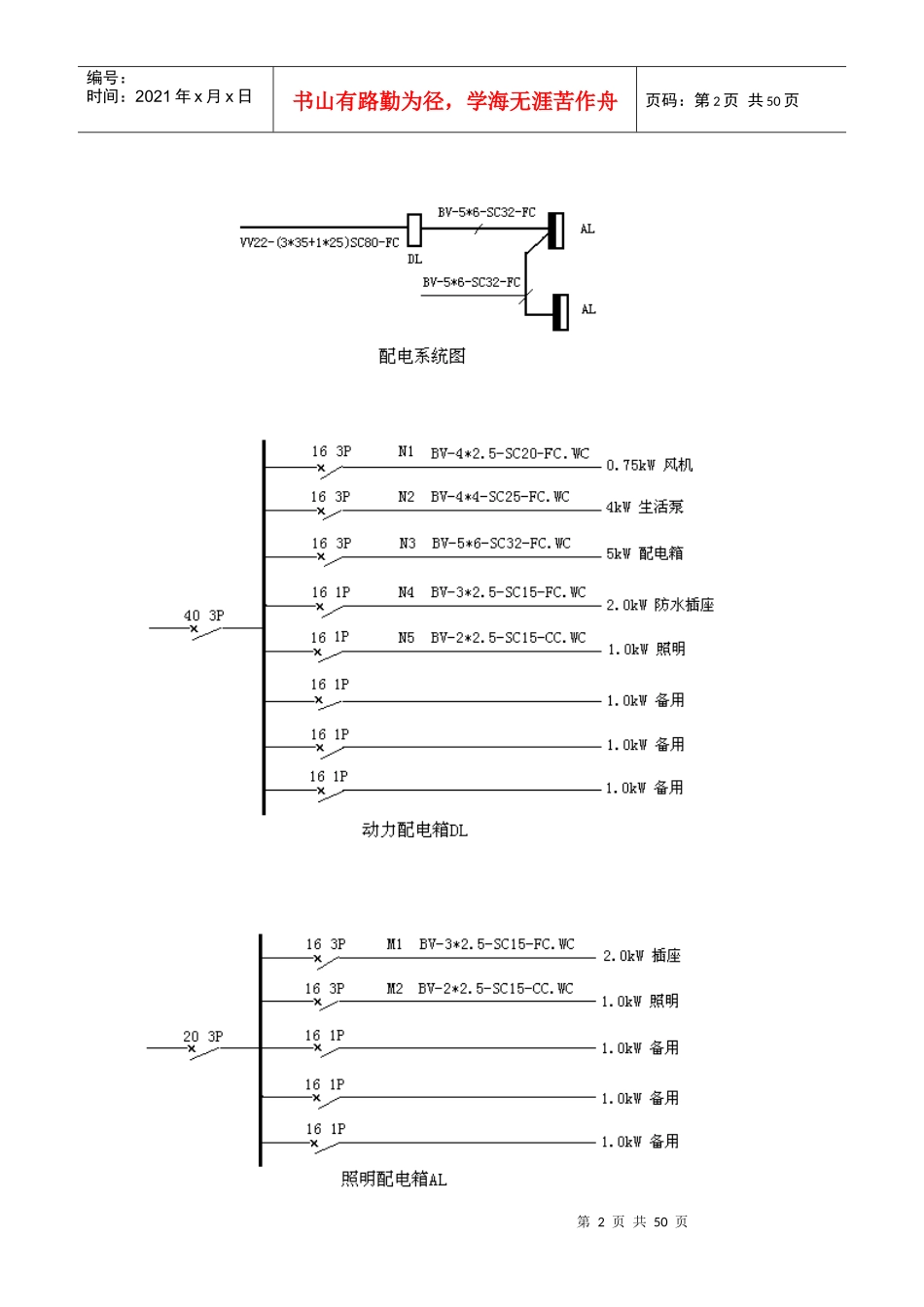 电气预算清单与计价样本_第3页