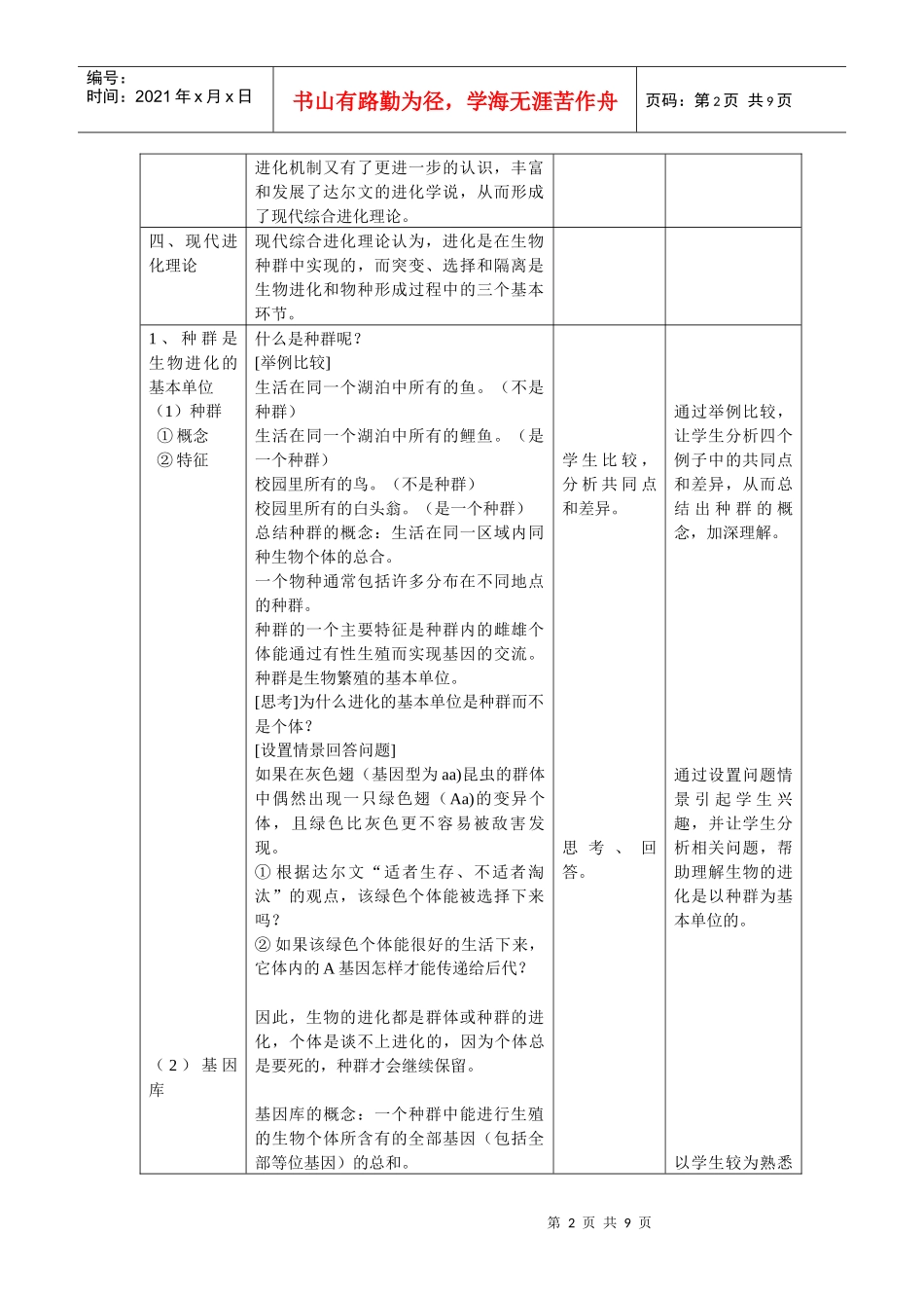 生物进化理论(第2课时)_第2页