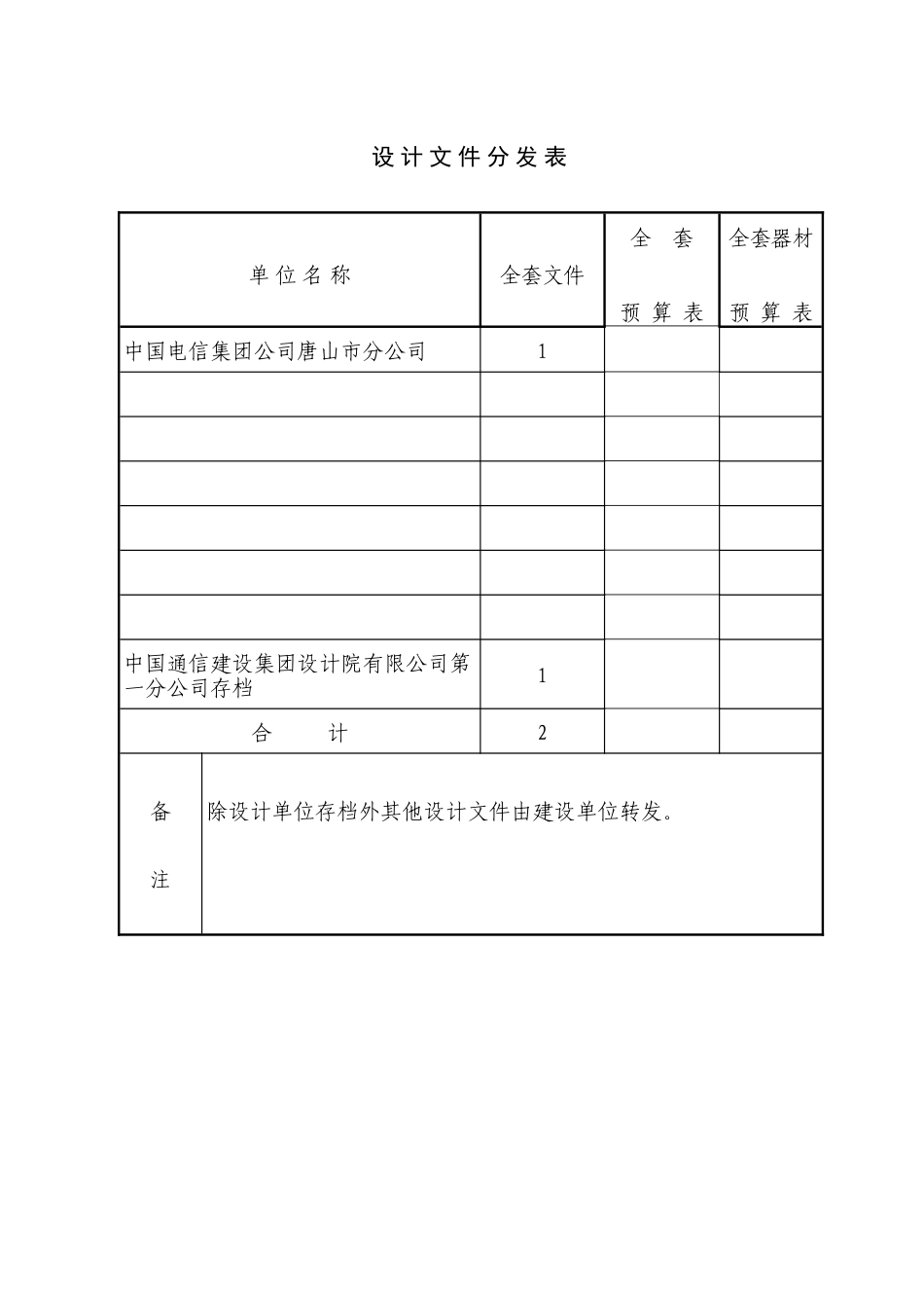 通信光缆新建工程设计方案_第3页
