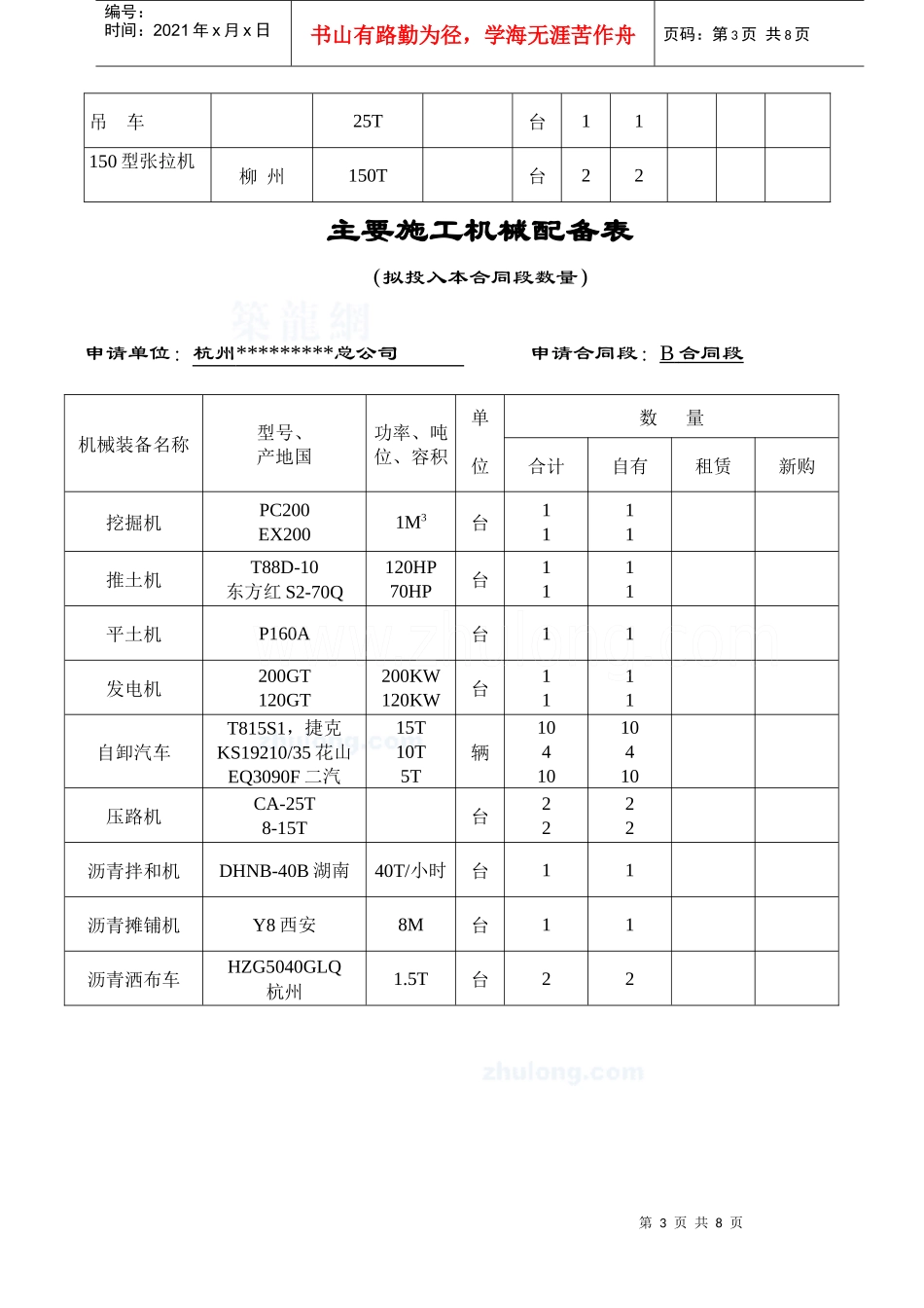 表7—4 拟投入本工程主要施工机械表_secret_第3页