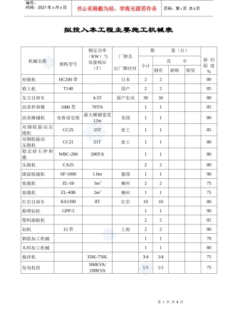 表7—4 拟投入本工程主要施工机械表_secret