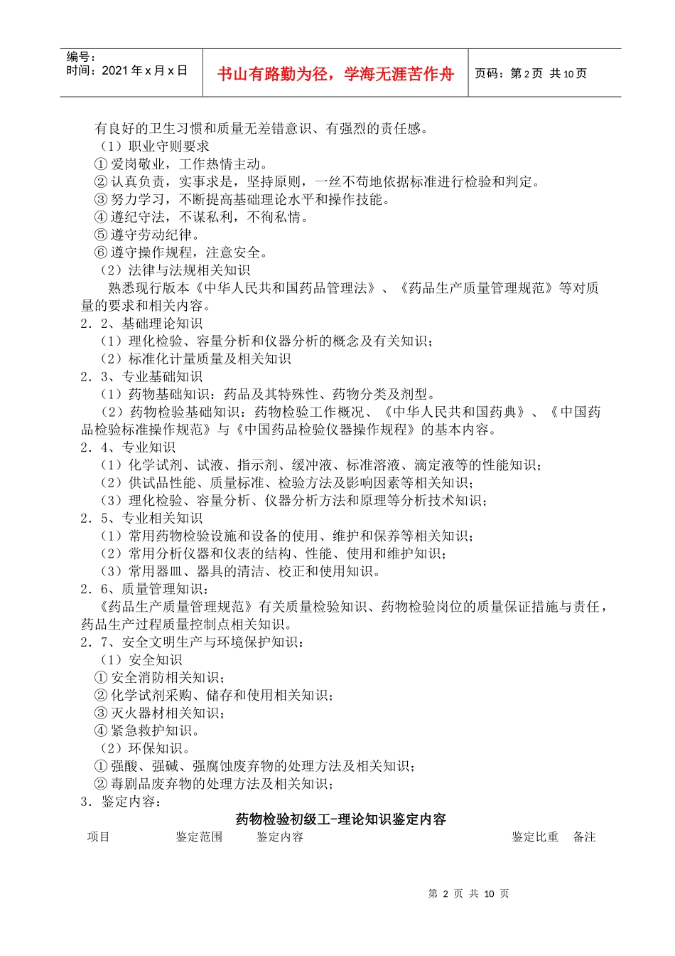 药物检验工考核干纲要_第2页