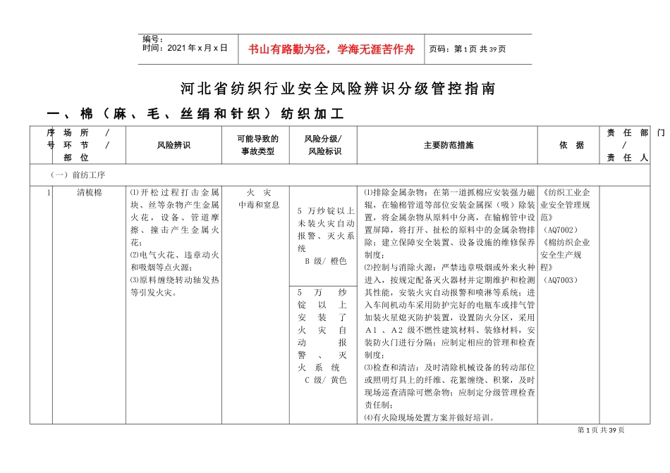 纺织行业风险分级与管控指南(DOC32页)_第3页