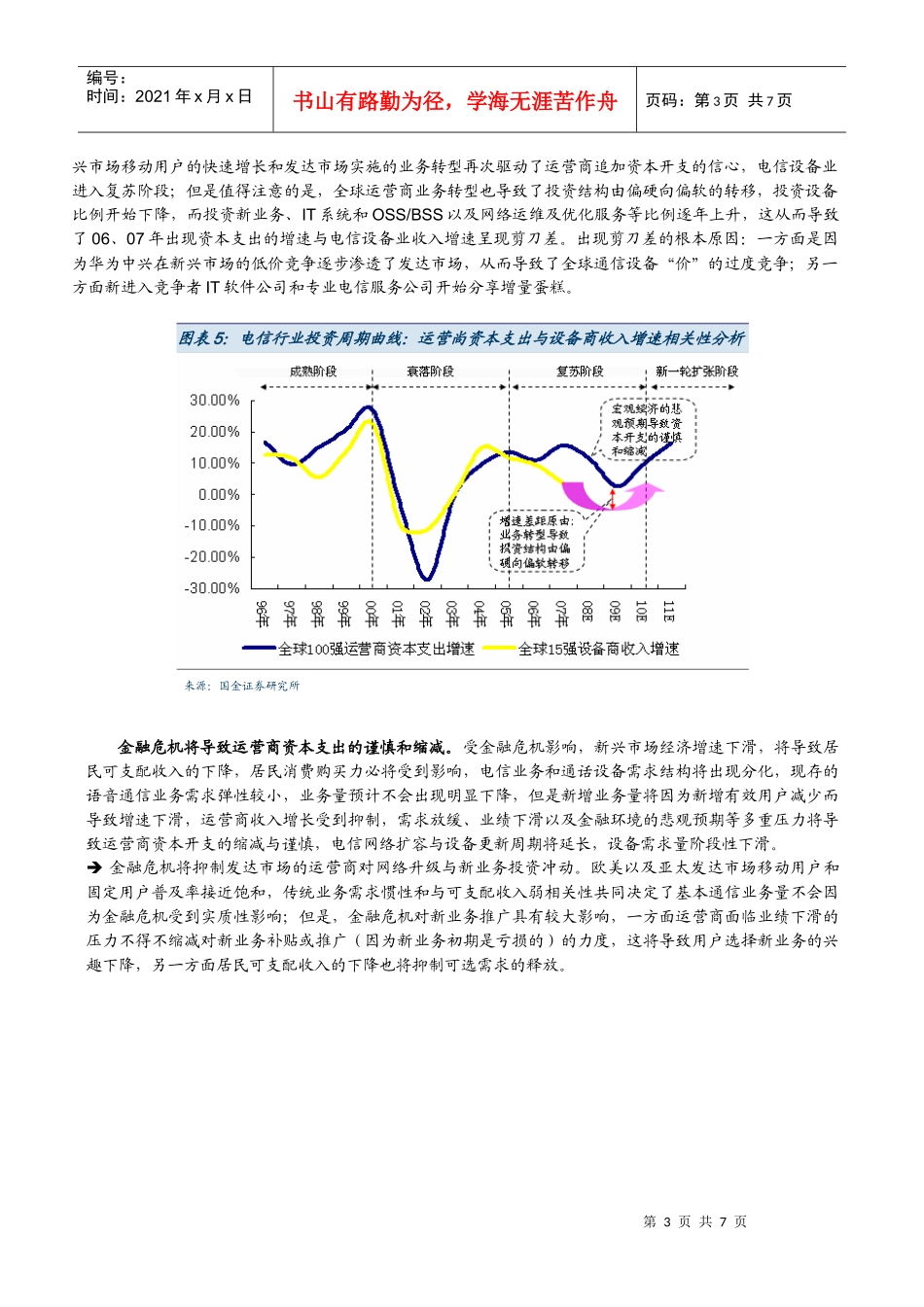 金融危机对电信设备_第3页