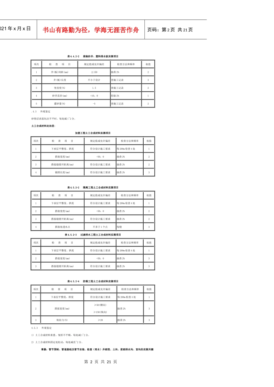 路基路面复习资料=试验与评分=交通部实验员考试必看_第2页
