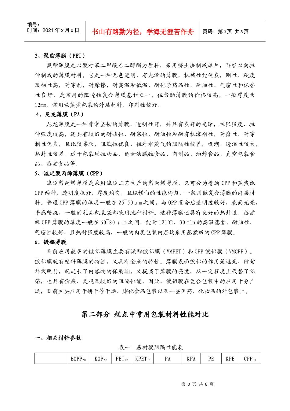 食品行业使用的包装材料专业详解_第3页