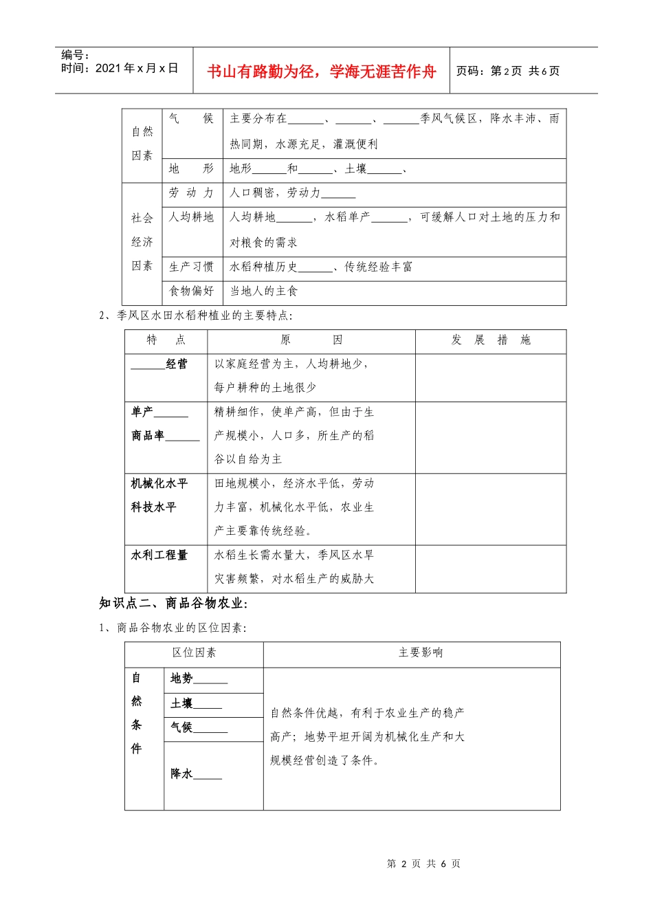 第二节 以种植业为主的农业地域类型(优质学案)_第2页